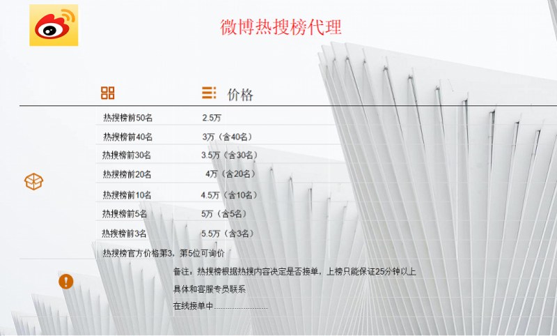 争议中的微博热搜:广告位实施细则尚不明确,虚假流量识别难